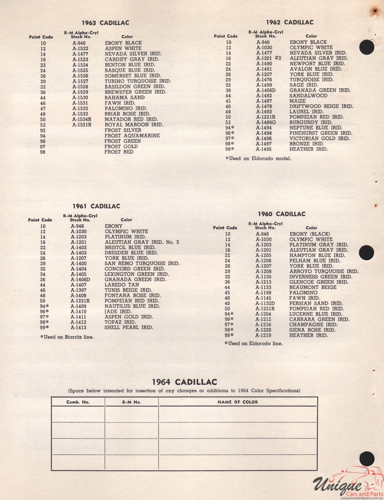1964 Cadillac Paint Charts RM 2